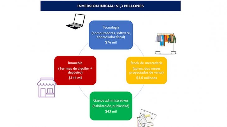 Revista Info Pluss JUL/2019