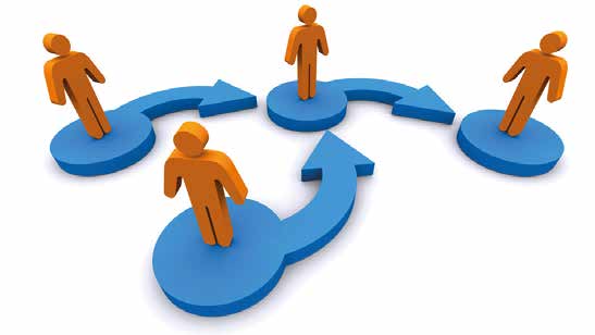 ¿ES IMPORTANTE LA COMUNICACIÓN INTERNA EN UNA EMPRESA?