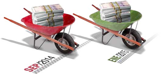 ACTUALIDAD LABORAL: ANUNCIOS QUE BUSCAN GENERAR MÁS BENEFICIOS